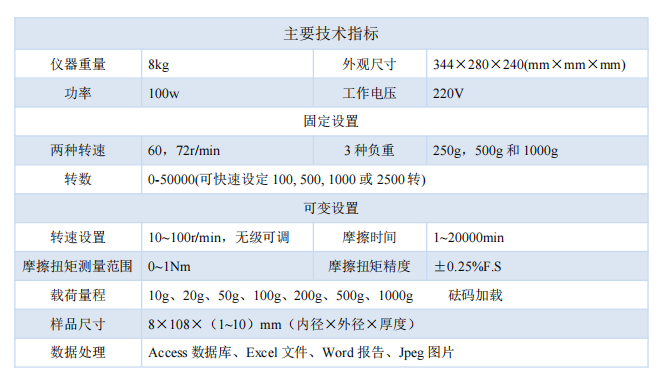 低溫-MFT-R4000高速往復(fù)摩擦磨損試驗儀 -2.png